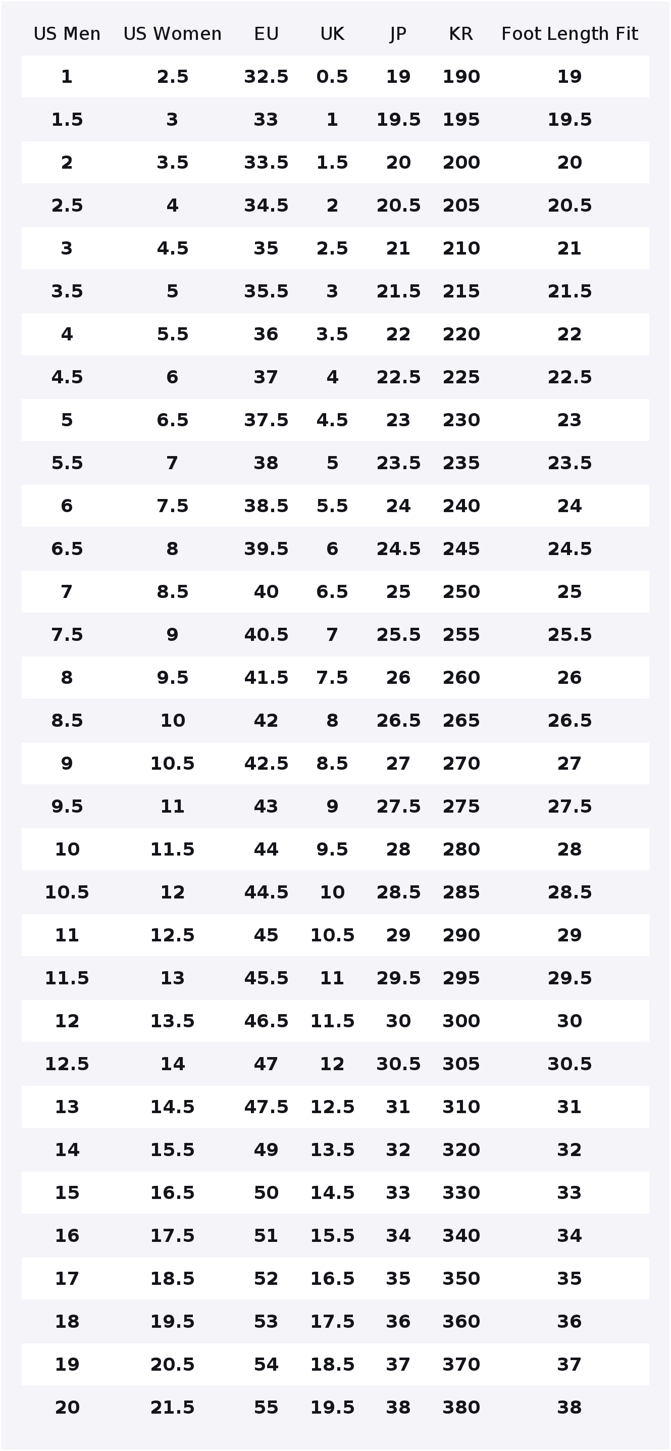 New Balance NB 574 Zapatillas  - New Balance Shoes 574 reseña y precio